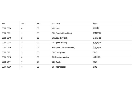 python環(huán)境變量配置