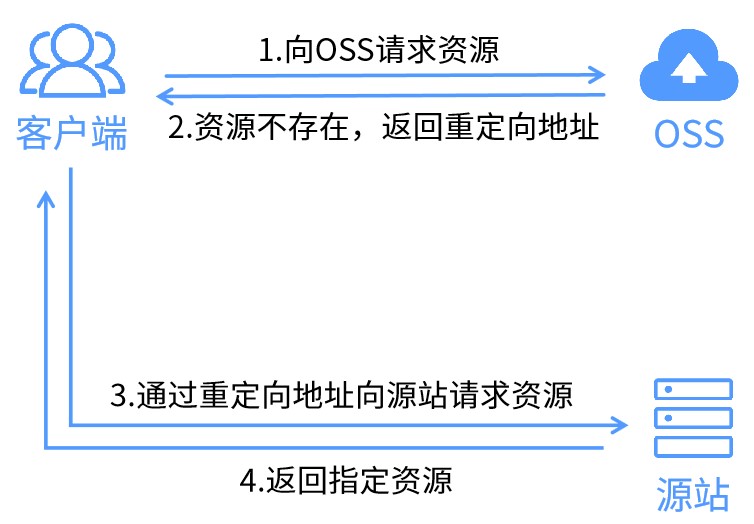 圖片6