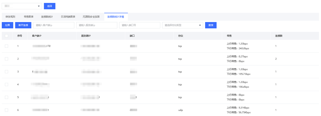 游戲盾sdk-【連接數(shù)詳情統(tǒng)計(jì)】