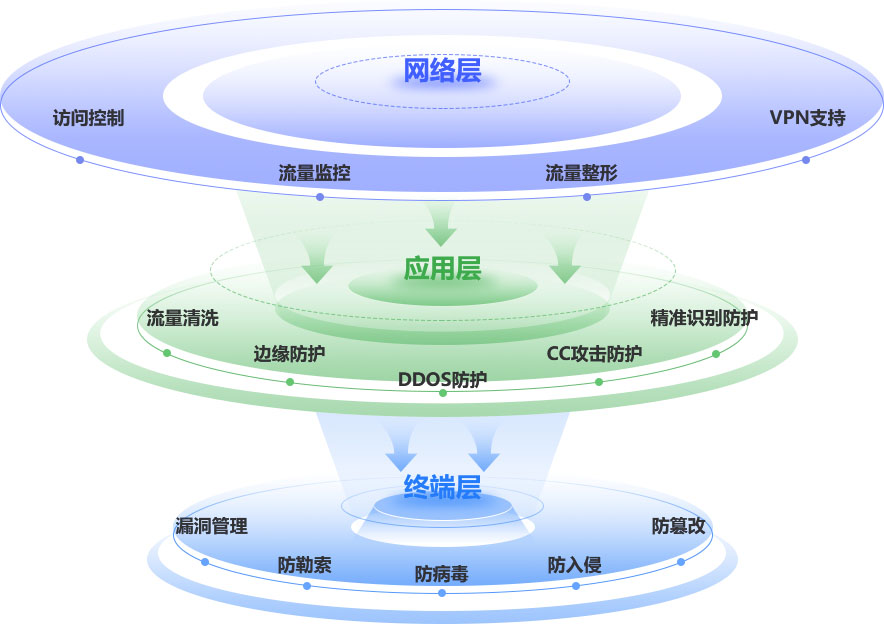 圖片原圖1